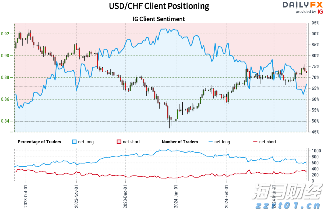 预计今晚到明天广东中部局地有雷暴,这些路段受影响→
