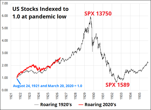 超300万人次!暑运白云机场口岸进出境人员比增14%